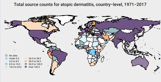 Global Report on Atopic Dermatitis 2022